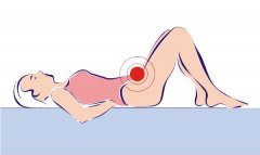 Kegel exercies