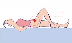 Kegel exercises