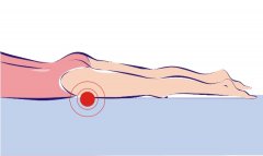 Kegel exercises